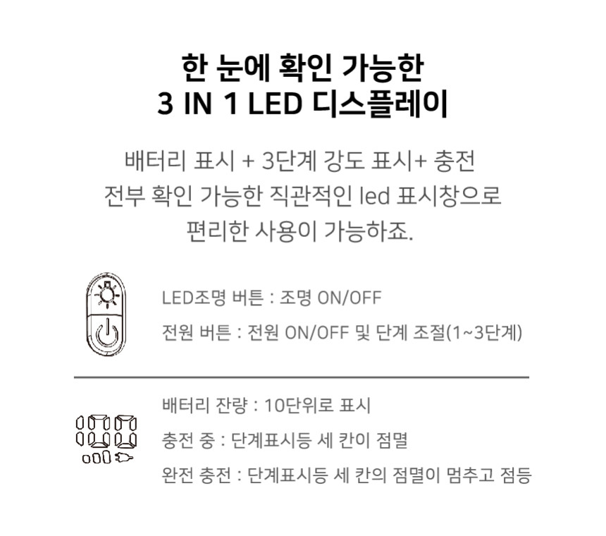 상품코드 : SM048 데코아르 멜로우 비비드 티타늄 보풀제거기(전문가/세탁소용)