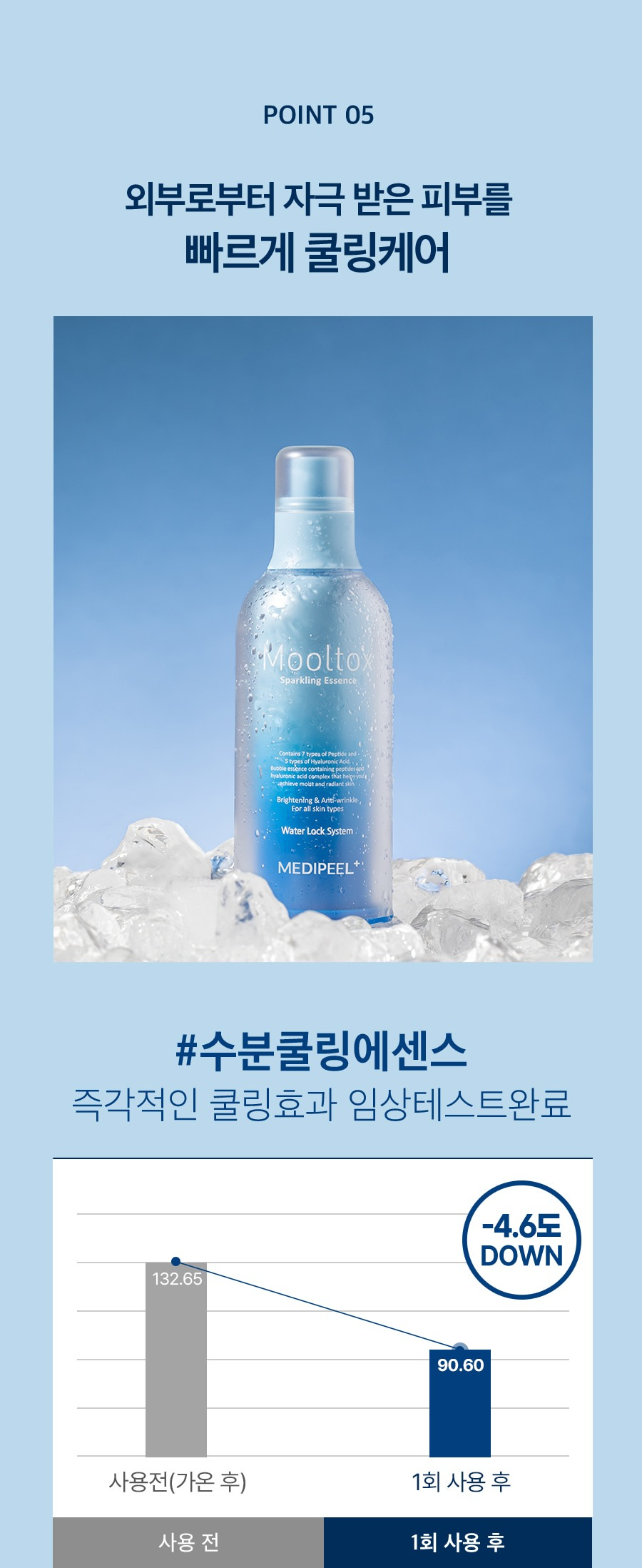 메디필 물톡스 스파클링 에센스