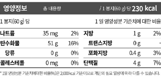 상품코드 : HAS051 오뚜기 오쉐프 누룽지 삼계탕 보양식 복날 선물세트