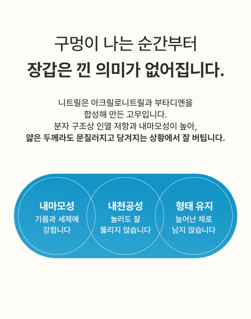 상품코드 : BRN002 이너홈 튼튼 니트릴 고무장갑 (S,M,L,XL)