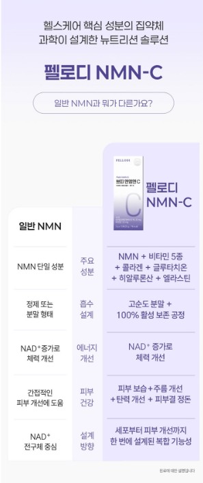 상품코드 : JYB005 예전같지 않다면, 쁘띠 엔엠엔C 이너뷰티 NMN 2gx10포