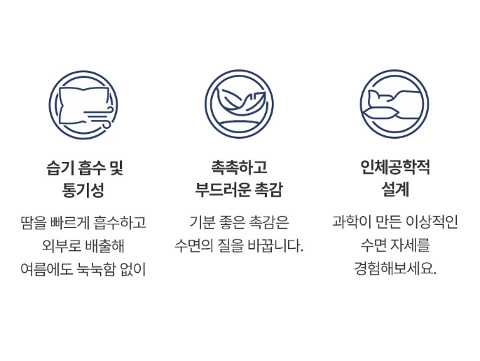슬립온 인체공학 기능성 경추베개 1개입 (커버 증정)