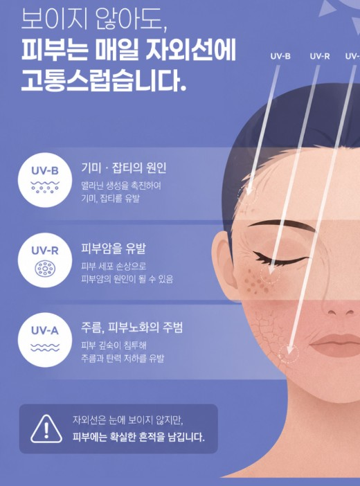 (파우치형) UV컷 기미차단 쿨링 하이드로겔 썬패치 1세트