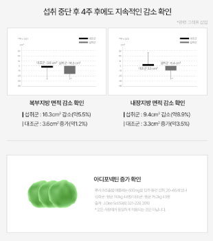 상품코드 : GLB0110 닥터블릿 푸웅 애프터버닝