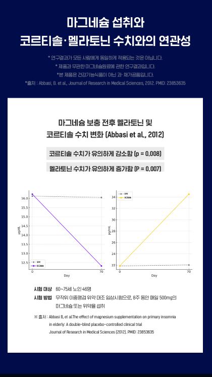 식물성 멜라토닌 5mg 함유 이지나이트 트리플 콤플렉스