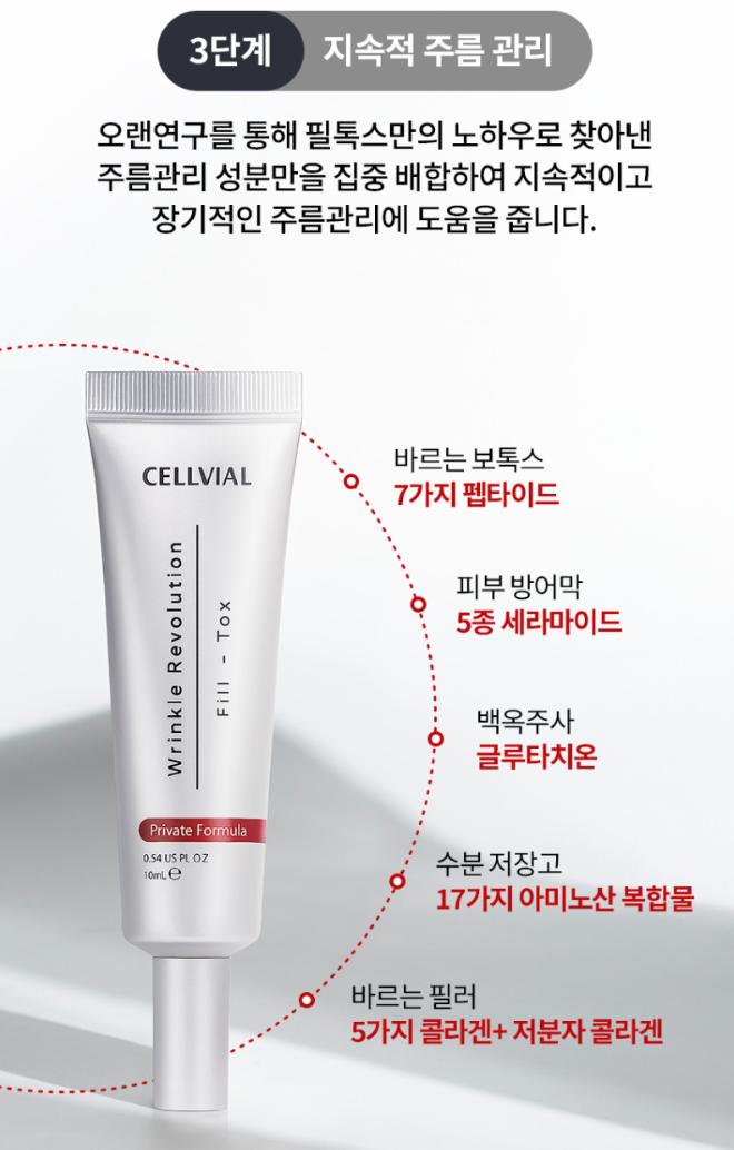 셀비엘 링클레볼루션 필톡스 주름지우개 10ml