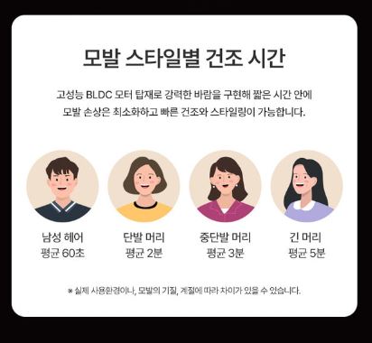 벤하임 BLDC 파워 드라이어 004DBK