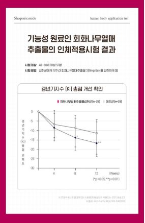 비타민마을 갱년기 여성건강 페미닌 Q 800mg X 30정
