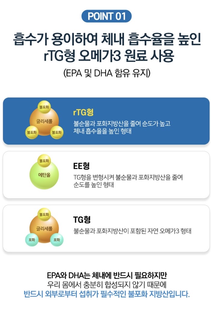 일양약품 알티지오메가3 루테인플러스 1박스1개월분