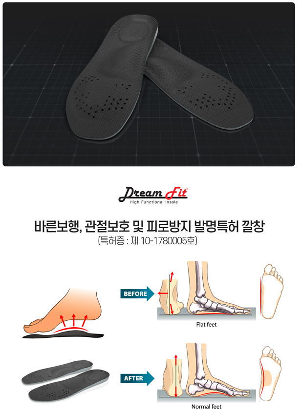 이용식 관절보호 드림핏 인솔 신발깔창