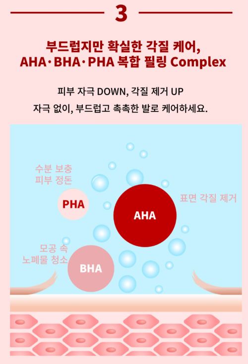 메디퓨리 퓨리스텝 풋 스케일링 샴푸 200ml