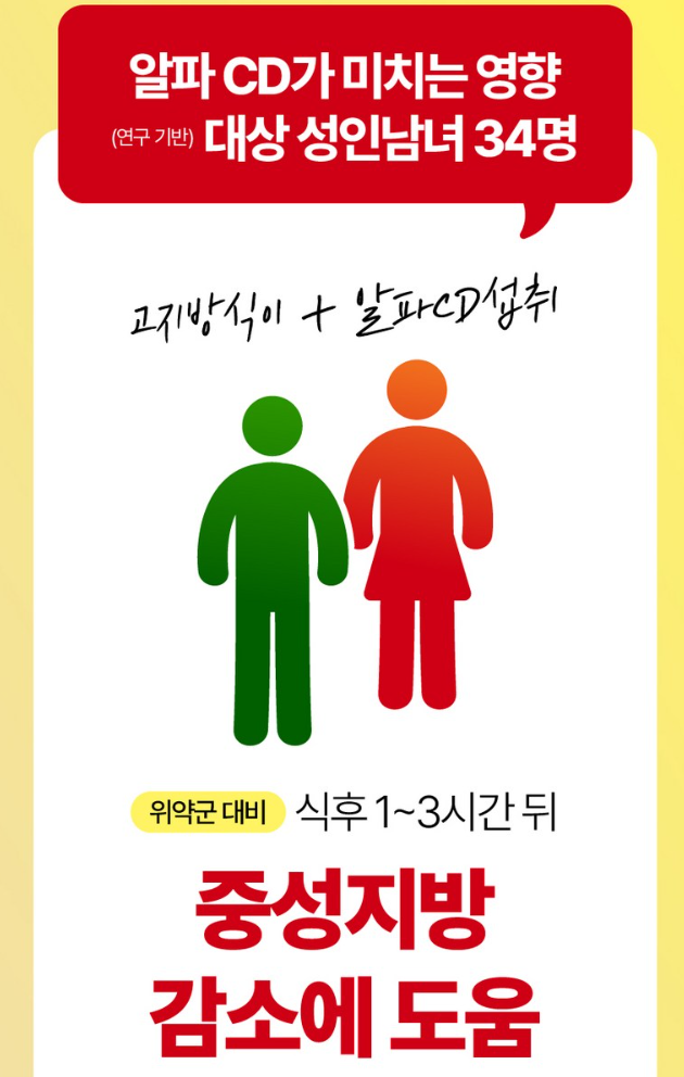 웰베라 라이트 밸런스 알파CD 14포