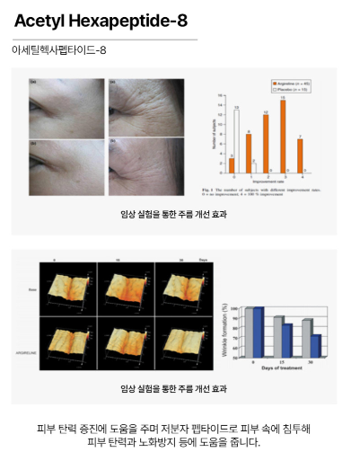 상품코드 : K656 엠비엘 24K 골드 리페어 앰플
