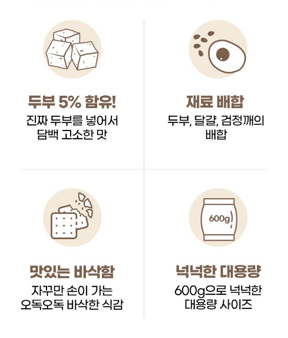 상품코드 : LC002 꿀이구마 검정깨 두부과자 600g