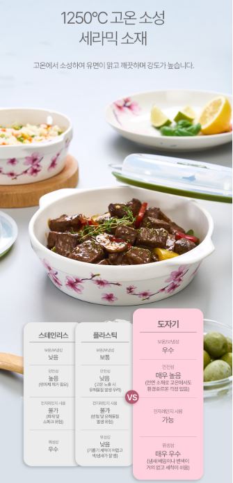 아젤리아 찬통 디나 8p 세트
