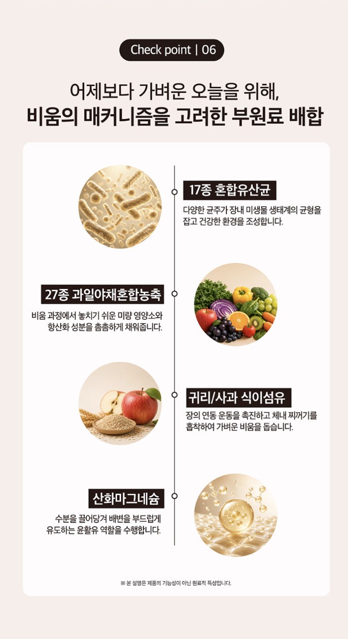 상품코드 : MM007 [메디맥스] 백만골드 발효효소 부모님건강 추석선물세트+쇼핑백 2.5x90포