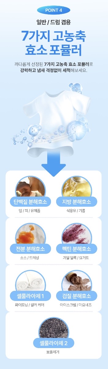 바쉘 퍼펙트 탈취 9X 딥퍼퓸 실내건조 액체세제 드럼 일반 겸용 코튼캔디_3L * 4개