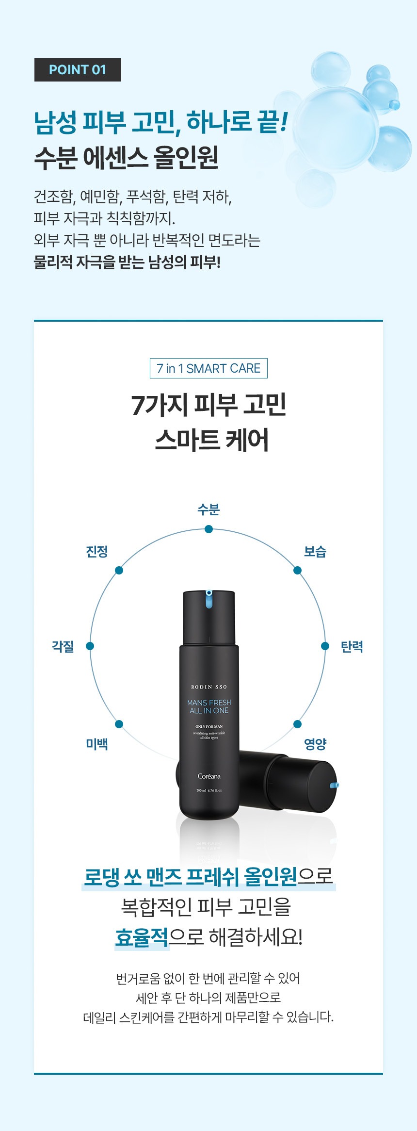 상품코드 : KR030 [코리아나] 로댕 쏘 맨즈 프레쉬 올인원 200ml
