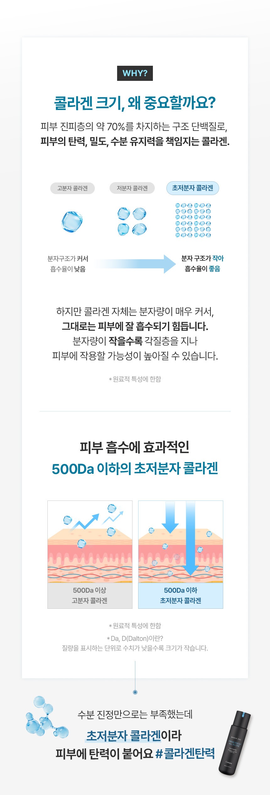 상품코드 : KR030 [코리아나] 로댕 쏘 맨즈 프레쉬 올인원 200ml