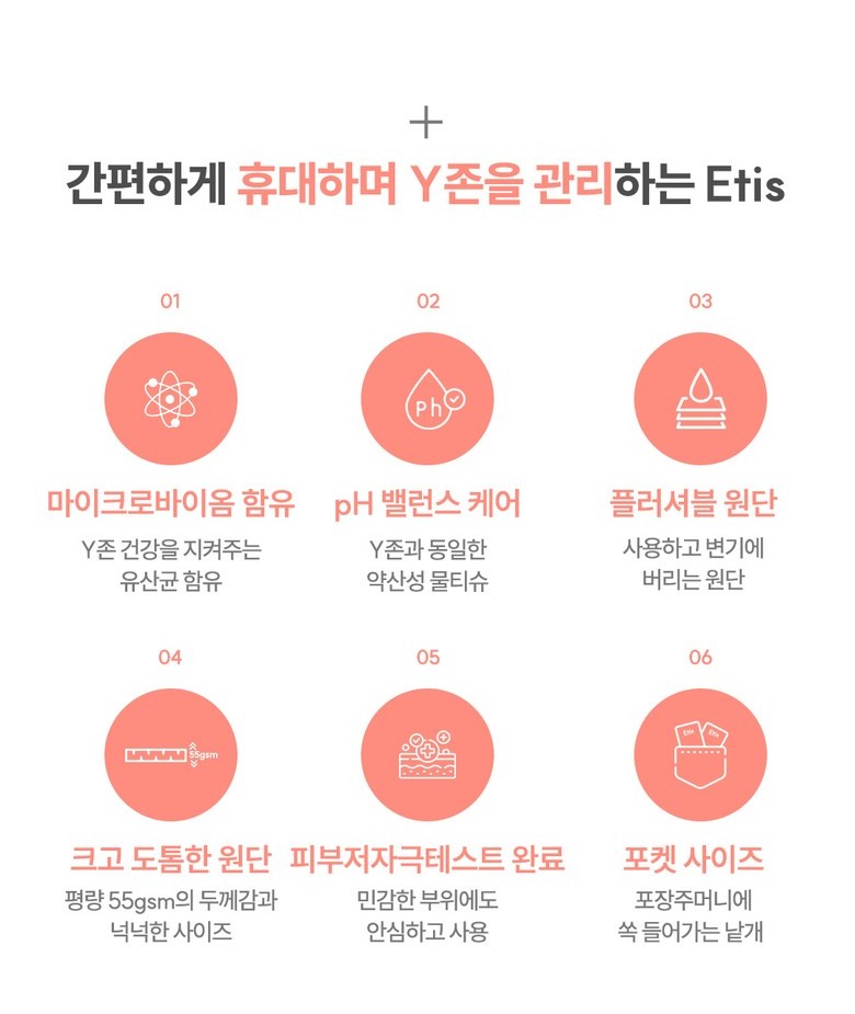 상품코드 : CO003 에티스 저자극 여성청결티슈 5개입