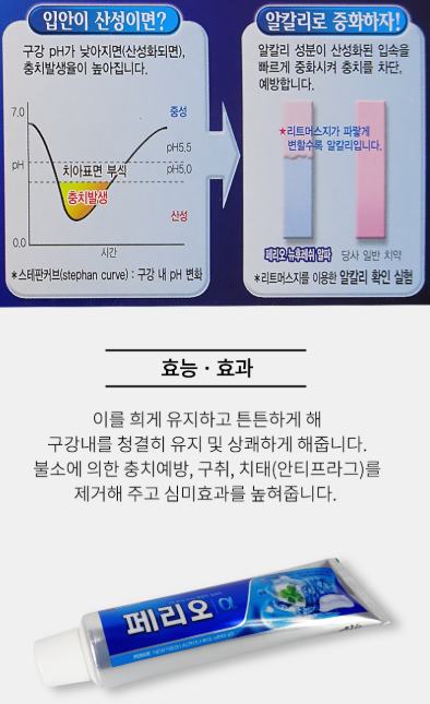 상품코드 : HAS040 페리오 뉴후레쉬 알파 치약