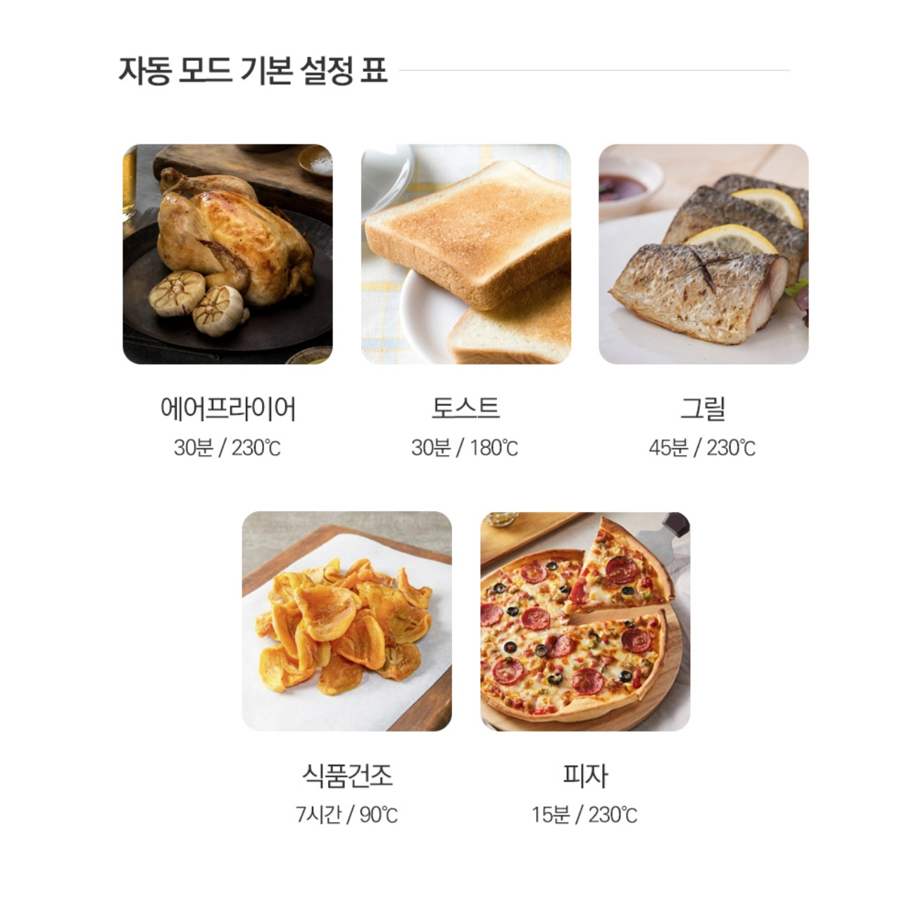 상품코드 : J345 [벤하임] 에어오븐 15L (BAF-230)