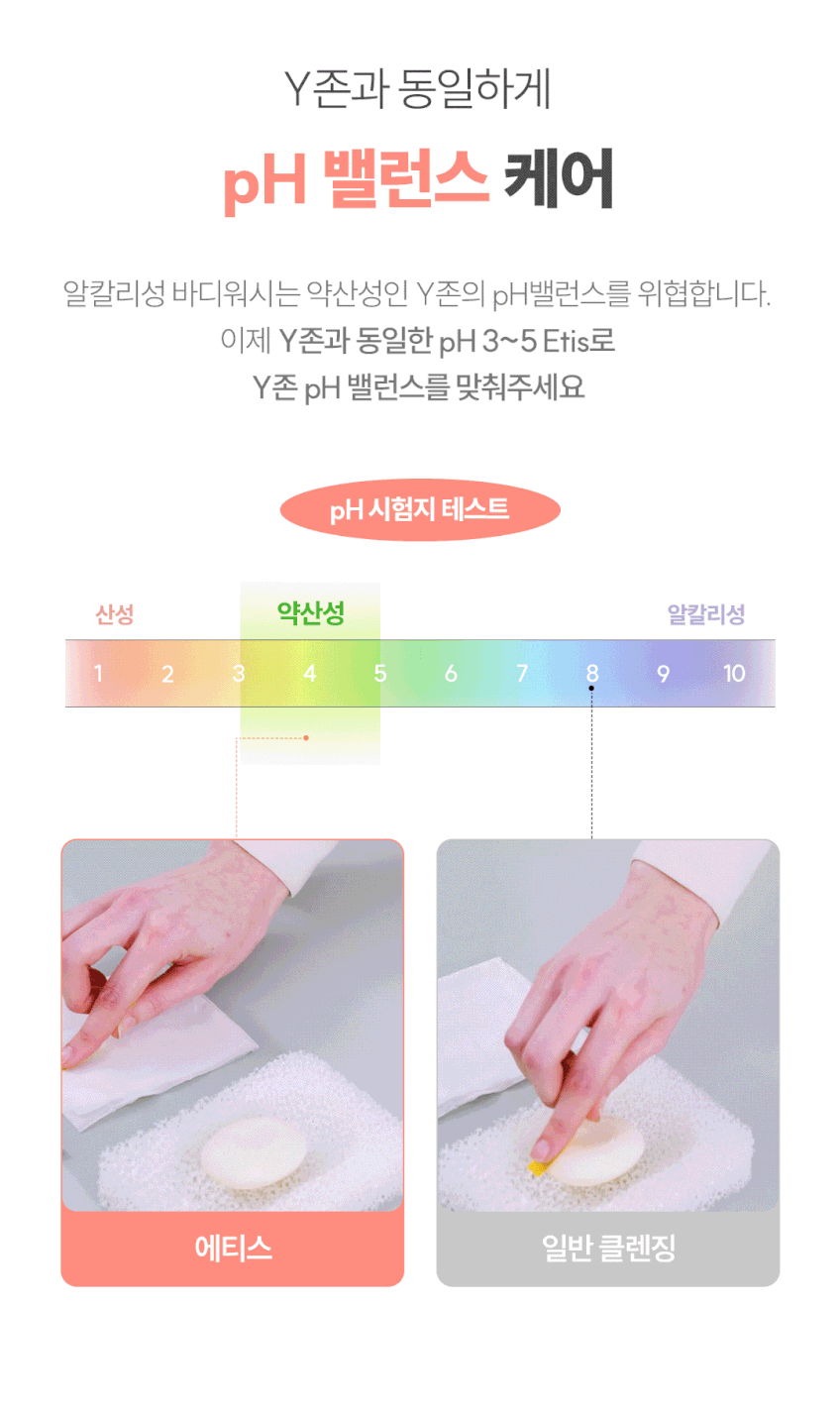 상품코드 : CO003 에티스 저자극 여성청결티슈 5개입