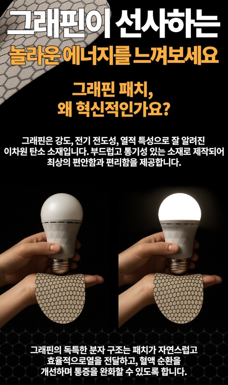 상품코드 : VR001 GT 그래핀 패치 / 코인, 조인트, 코어