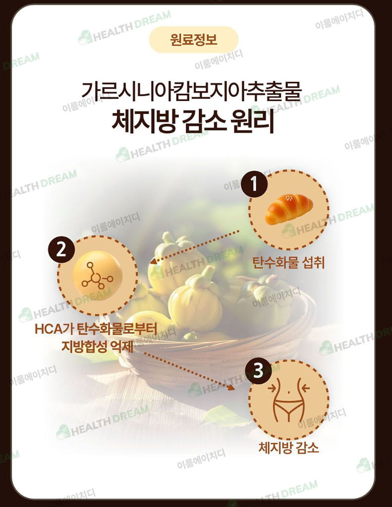 제일헬스사이언스 슬림다이어트컷 아메리카노맛 28포