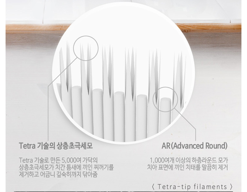 상품코드 : WC025 켄트 치약2개+여행용키트(치약2+칫솔)