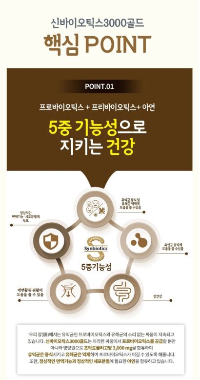 신바이오틱스3000골드 90포, 1개