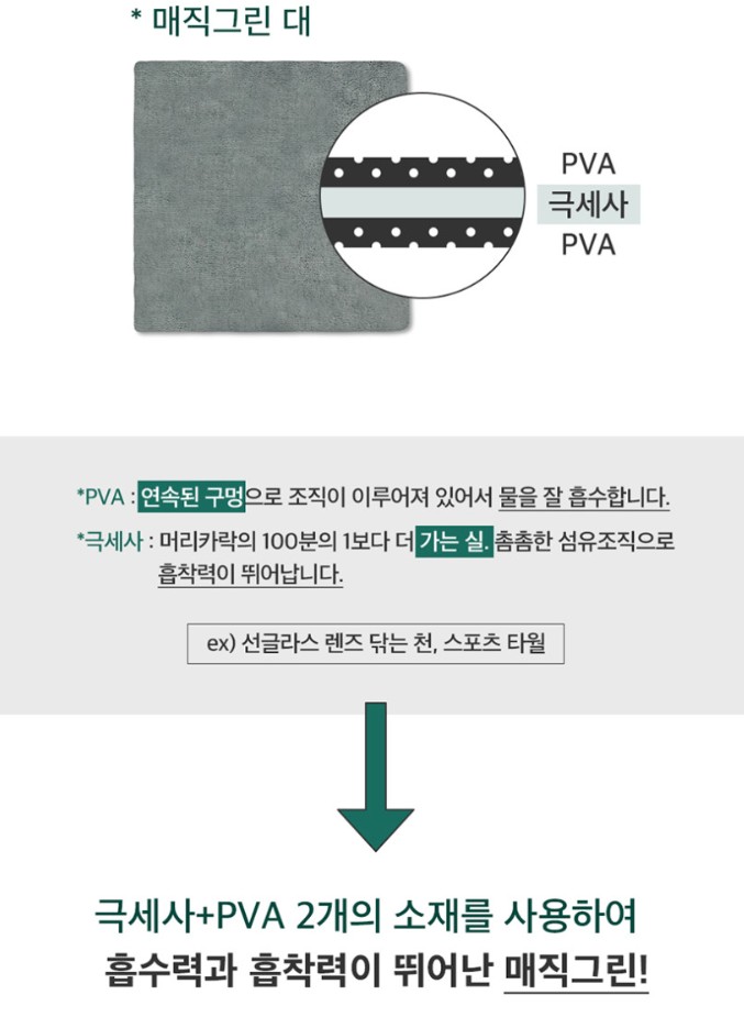 상품코드 : ASL007 청소왕 매직그린 다용도 만능 요술행주 1세트(20장)