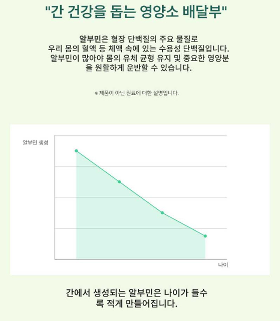 상품코드 : S259 제일 마시는 난백실크 알부민 30포